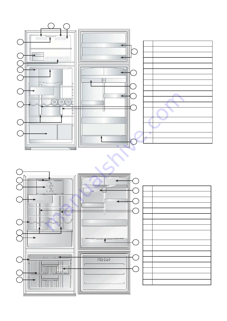 Electrolux END52800X Скачать руководство пользователя страница 42