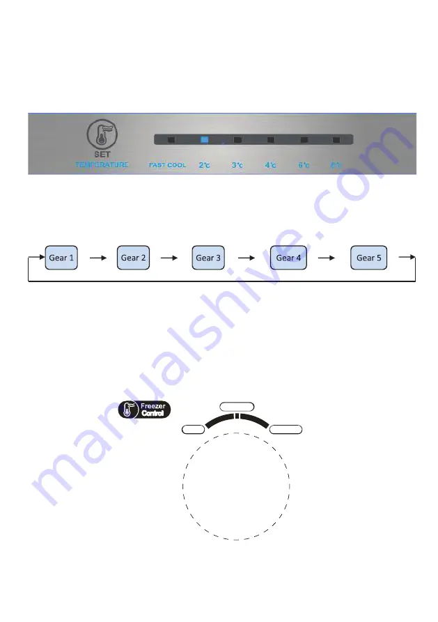 Electrolux ENF2751AOW User Manual Download Page 41