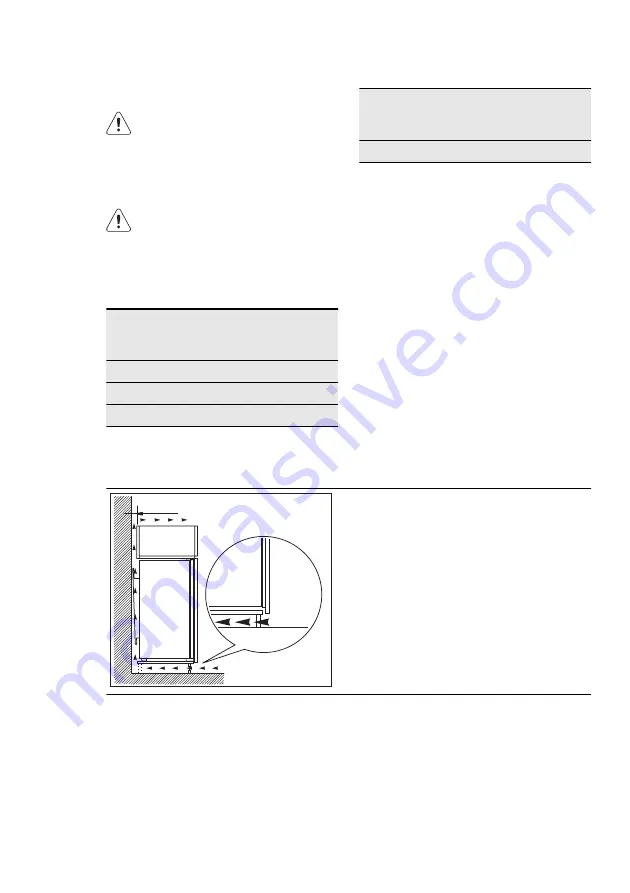 Electrolux ENG2917AOW User Manual Download Page 71