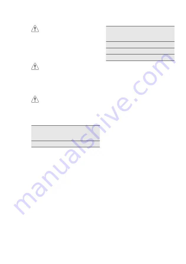 Electrolux ENKP2549AX Manual Download Page 15