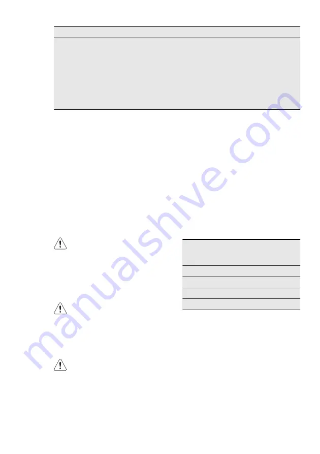 Electrolux ENKP2549AX Manual Download Page 73