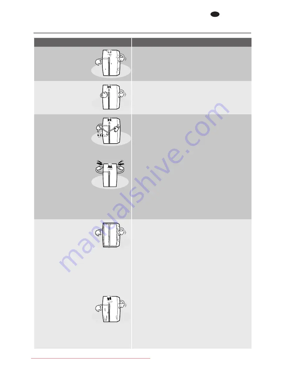 Electrolux ENL60710S Скачать руководство пользователя страница 109