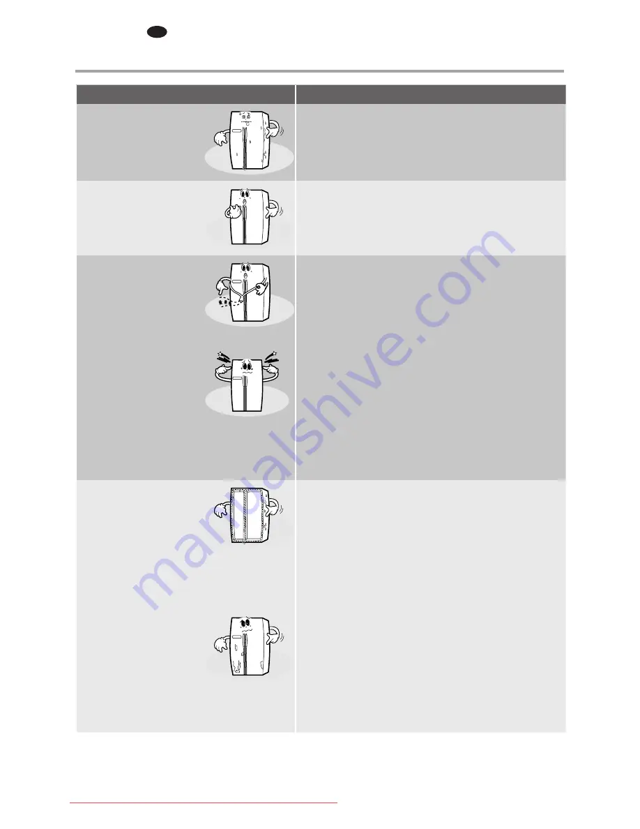 Electrolux ENL60710S User Manual Download Page 132