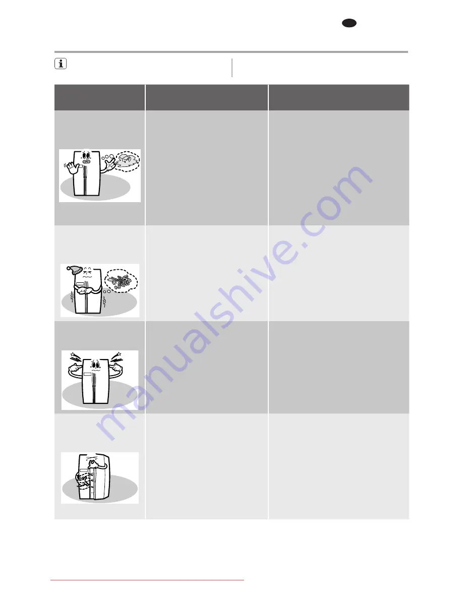 Electrolux ENL60710S Скачать руководство пользователя страница 177