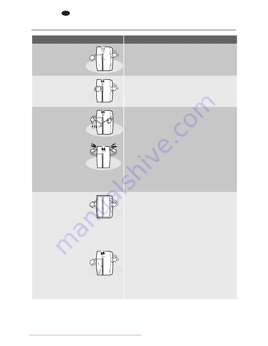 Electrolux ENL60710S Скачать руководство пользователя страница 178