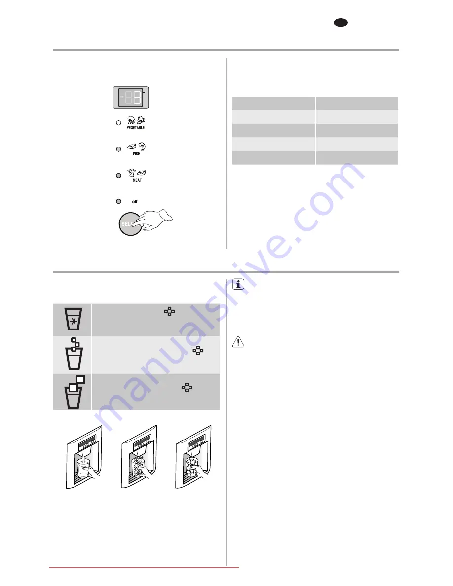 Electrolux ENL60710S Скачать руководство пользователя страница 265