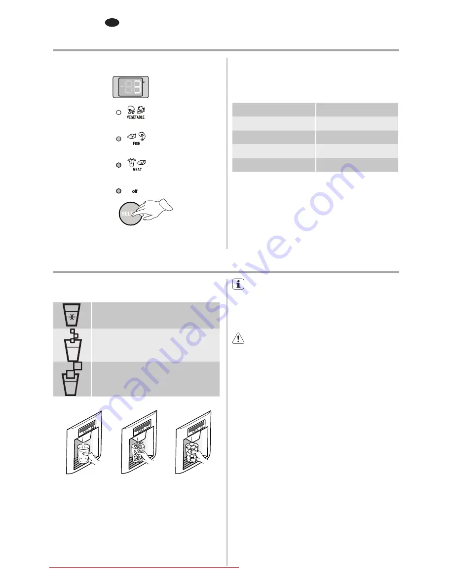 Electrolux ENL60710S User Manual Download Page 288