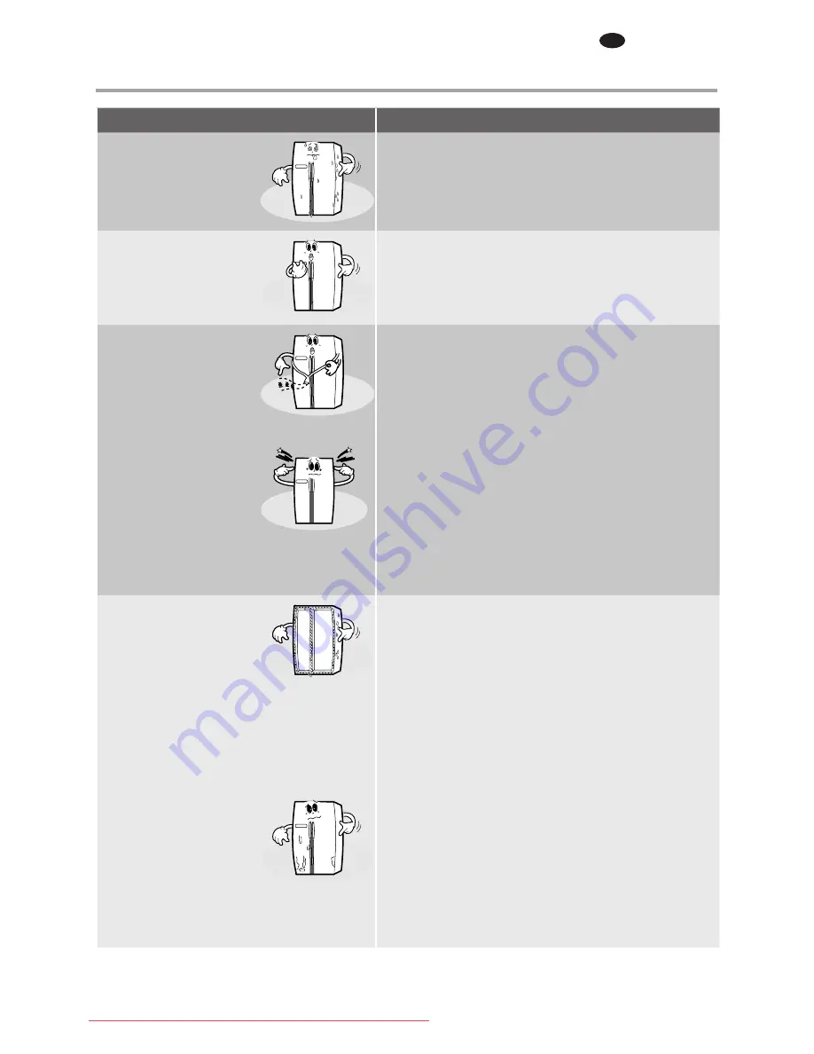 Electrolux ENL60710S Скачать руководство пользователя страница 293