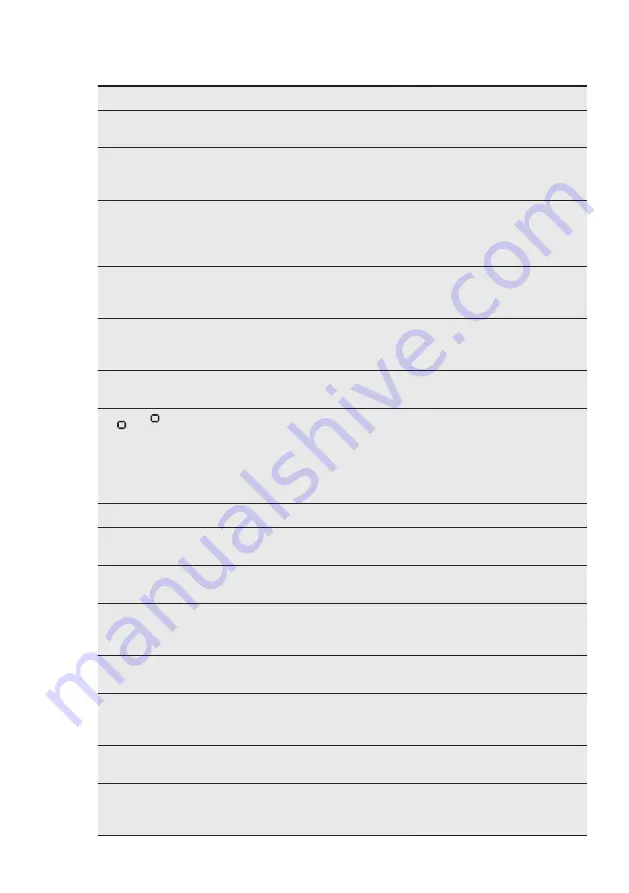 Electrolux ENN2743AOV User Manual Download Page 15