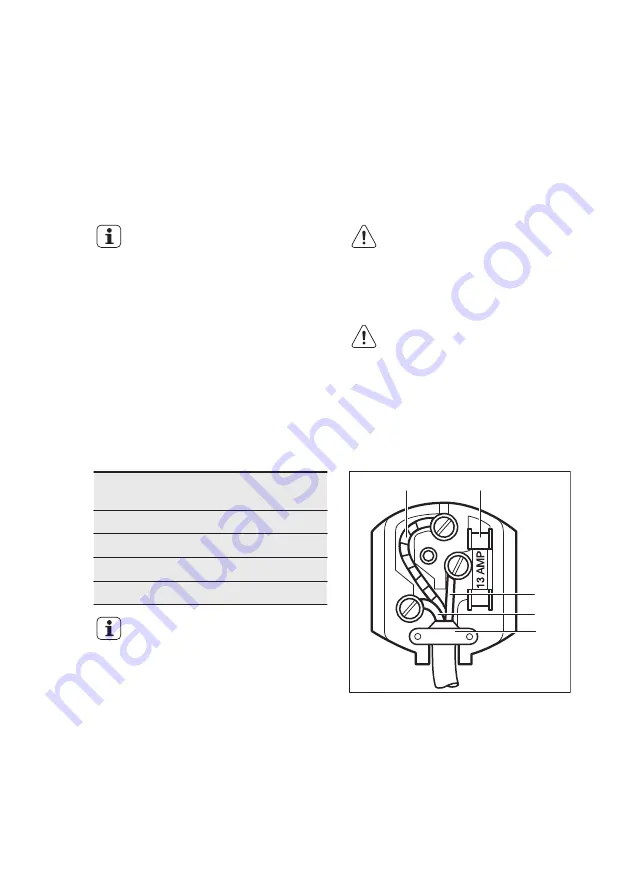 Electrolux ENN2754AOW Скачать руководство пользователя страница 32