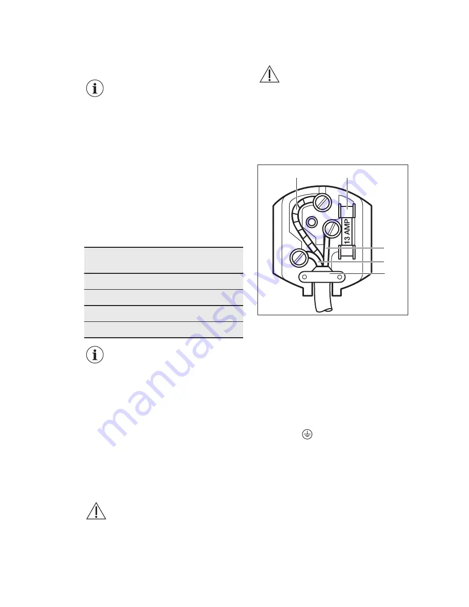 Electrolux ENN2801EOV Скачать руководство пользователя страница 14