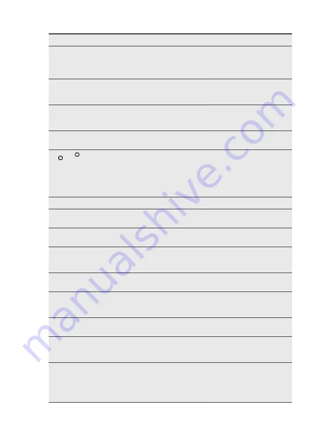 Electrolux ENN2854AFW User Manual Download Page 15