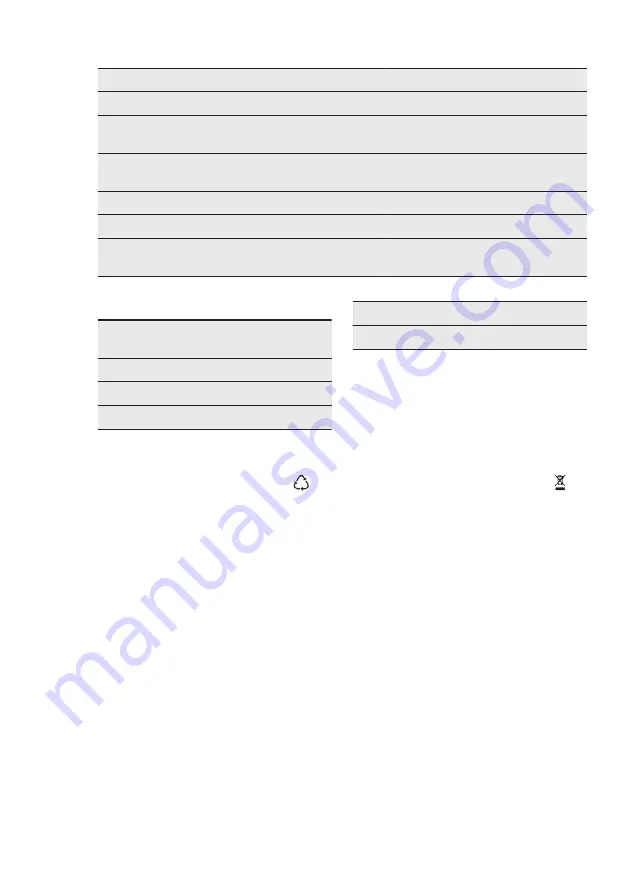 Electrolux ENN2854AFW User Manual Download Page 19