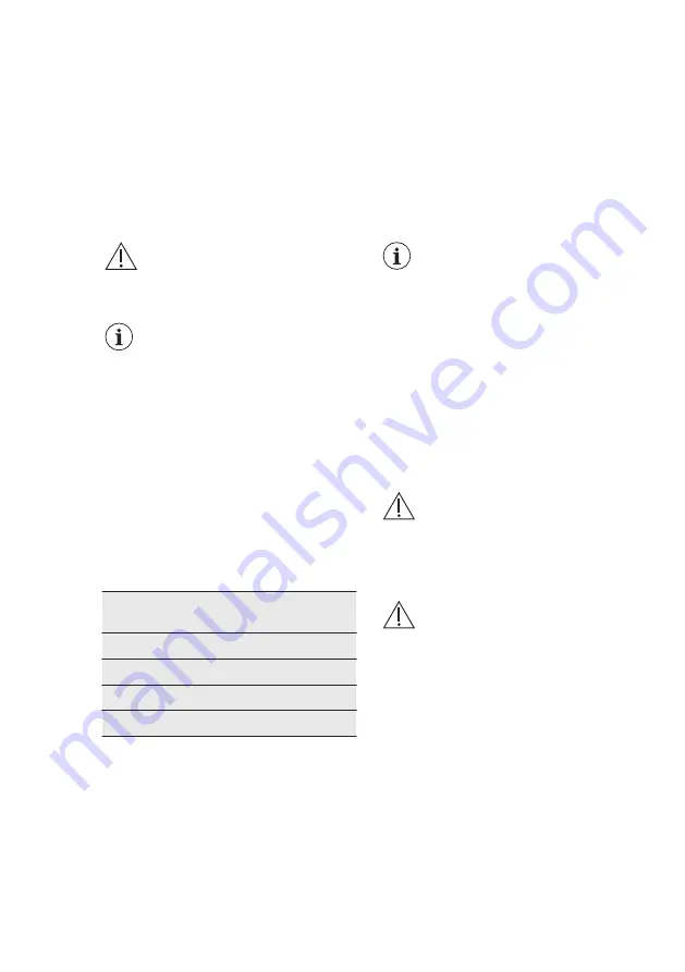 Electrolux ENN2859AOW User Manual Download Page 6