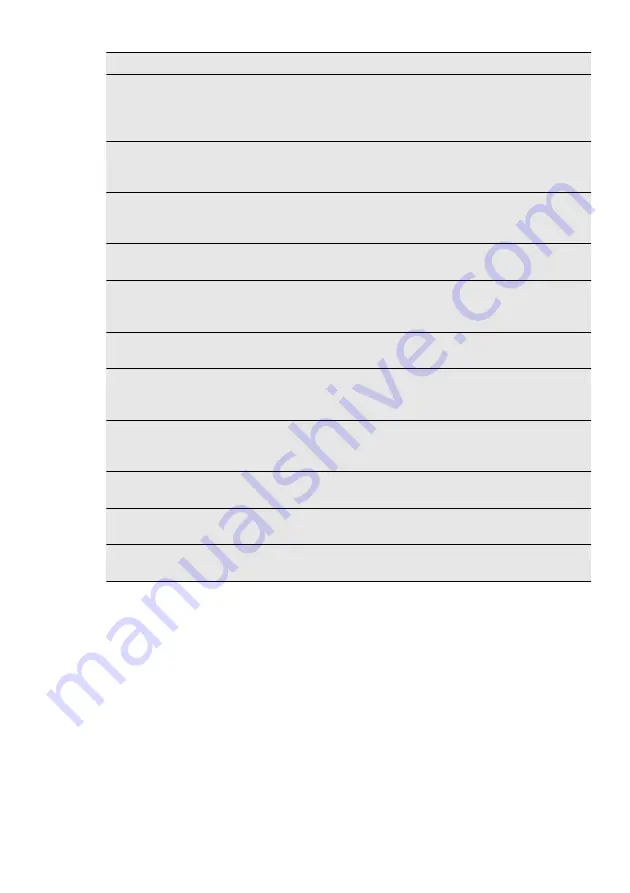 Electrolux ENN2900AOW User Manual Download Page 13