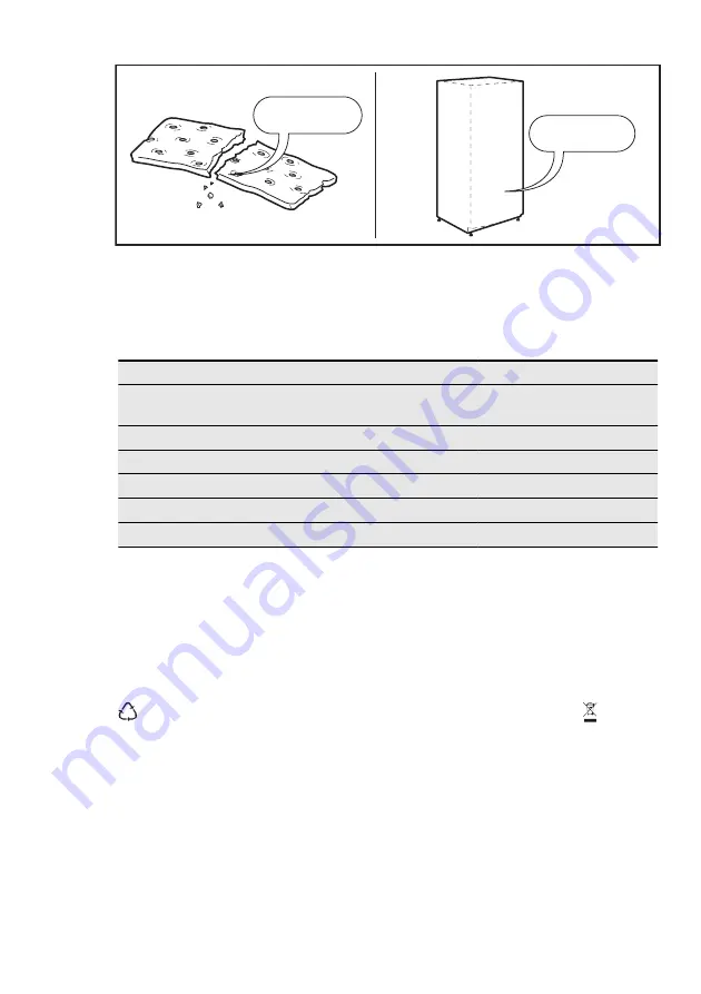 Electrolux ENN2900EOW Скачать руководство пользователя страница 14