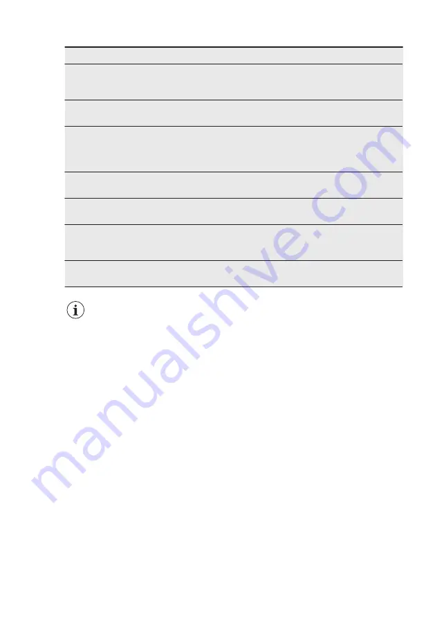 Electrolux ENN3054EFW User Manual Download Page 38