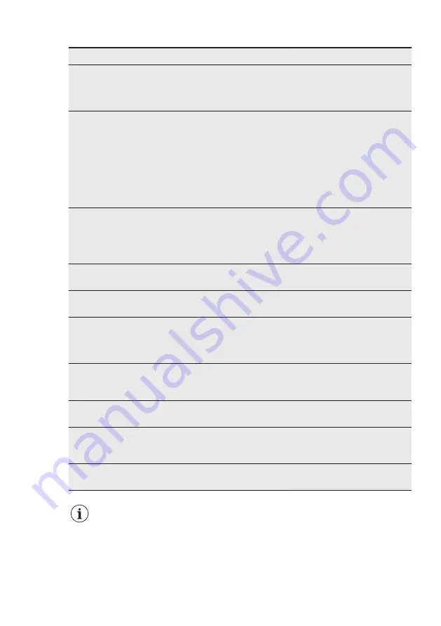 Electrolux ENN3054EFW User Manual Download Page 59