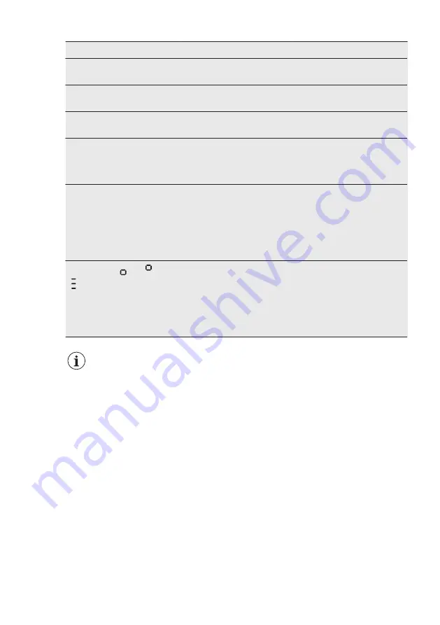 Electrolux ENS6TE19S User Manual Download Page 44