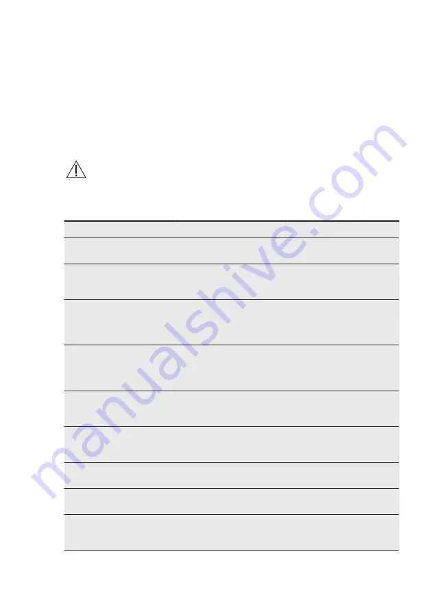 Electrolux ENS6TE19S User Manual Download Page 88