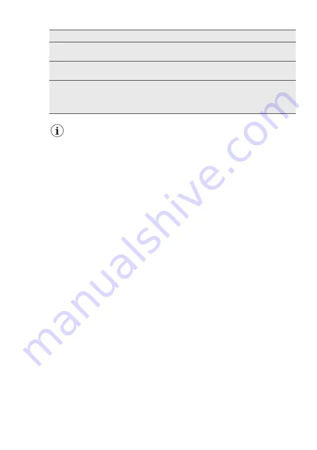 Electrolux ENT6TF18S User Manual Download Page 39