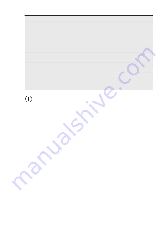 Electrolux ENT6TF18S User Manual Download Page 60