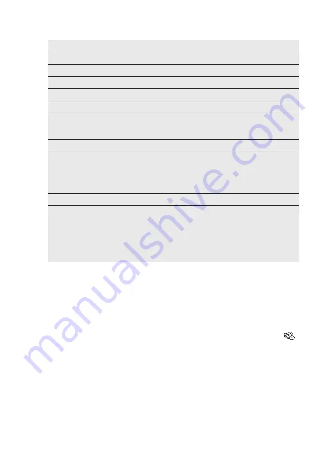 Electrolux ENT8TE18S User Manual Download Page 16