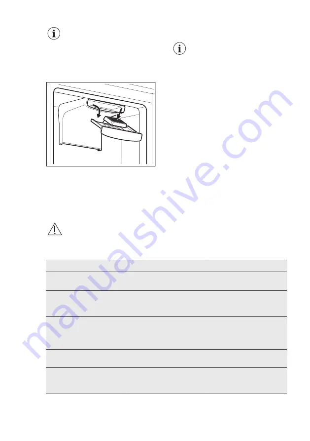 Electrolux ENT8TE18S User Manual Download Page 18