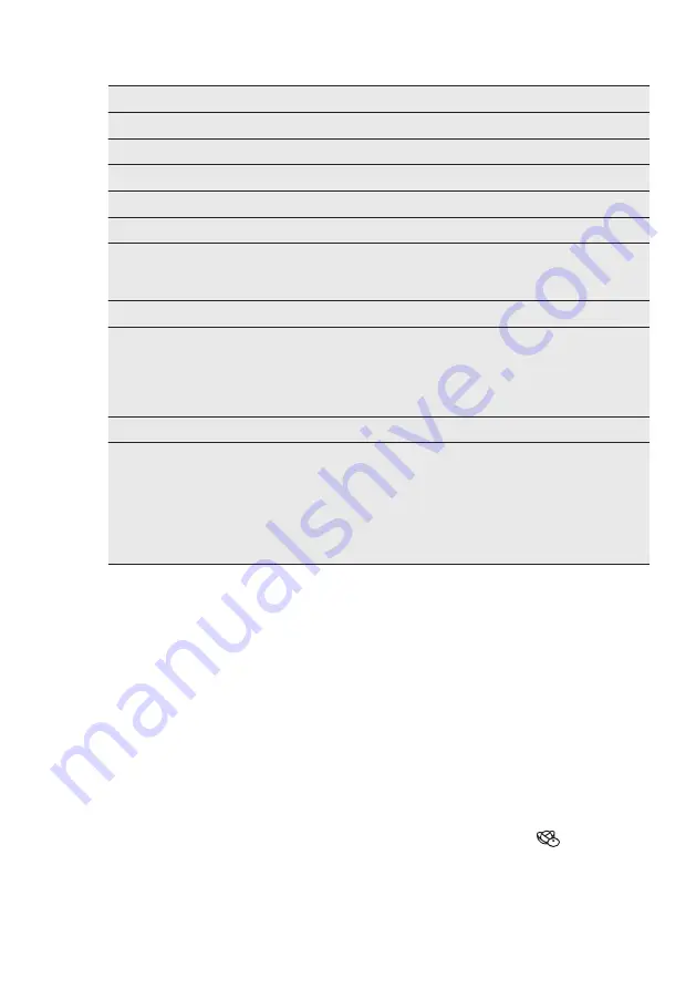 Electrolux ENT8TE18S User Manual Download Page 63