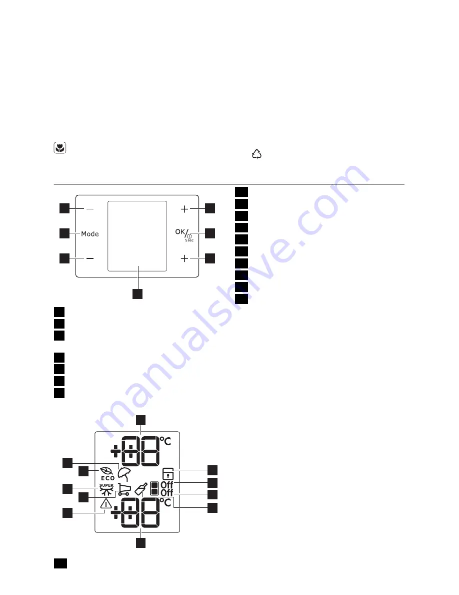 Electrolux ENZ34700X Скачать руководство пользователя страница 4