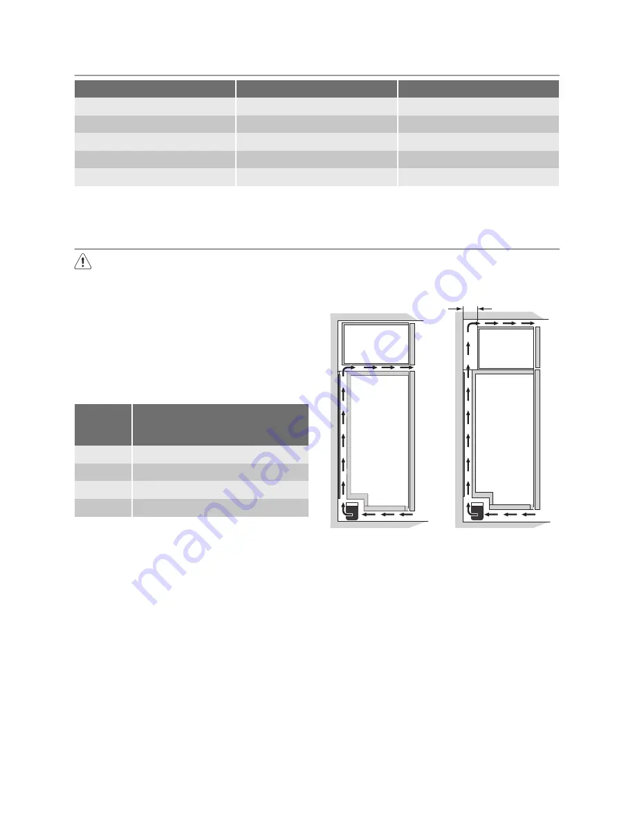 Electrolux ENZ34700X User Manual Download Page 33