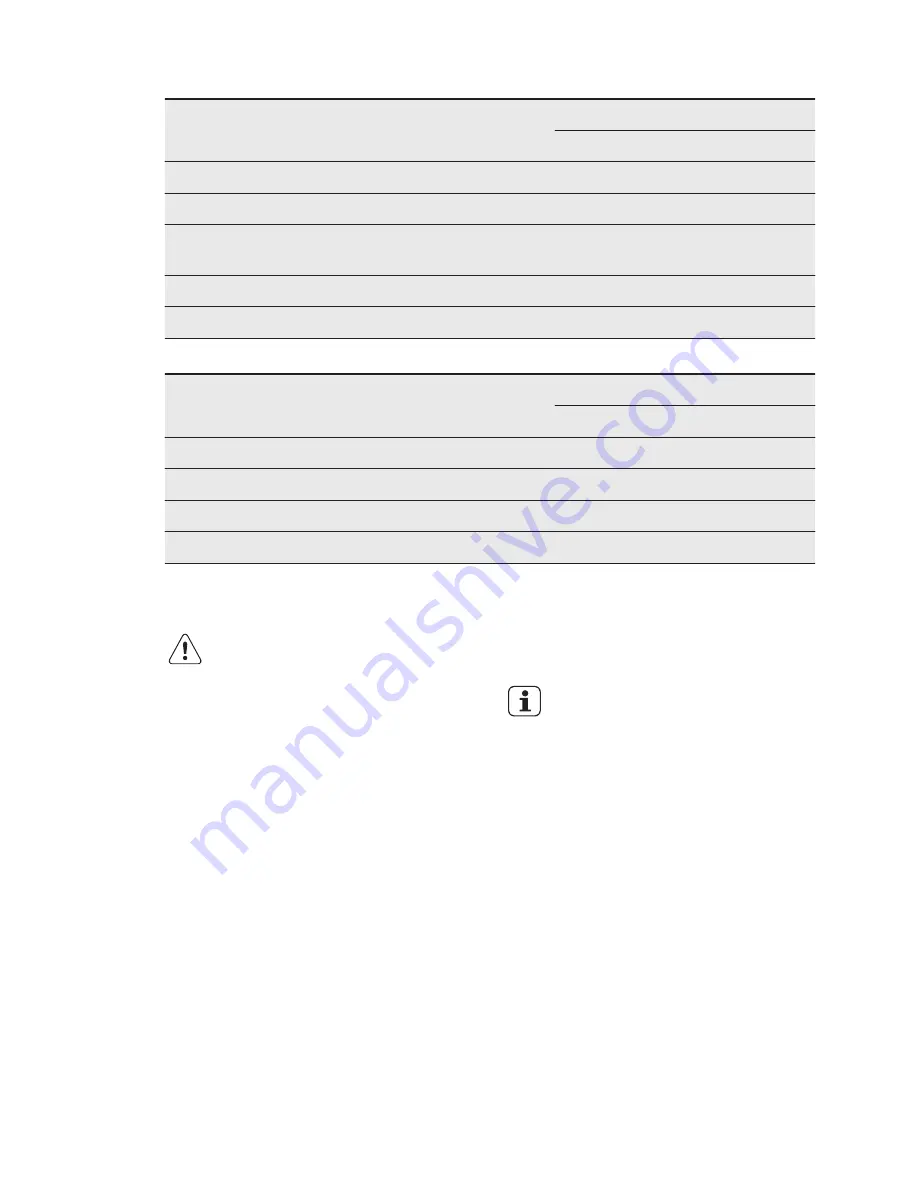 Electrolux EOA3410AOX User Manual Download Page 18