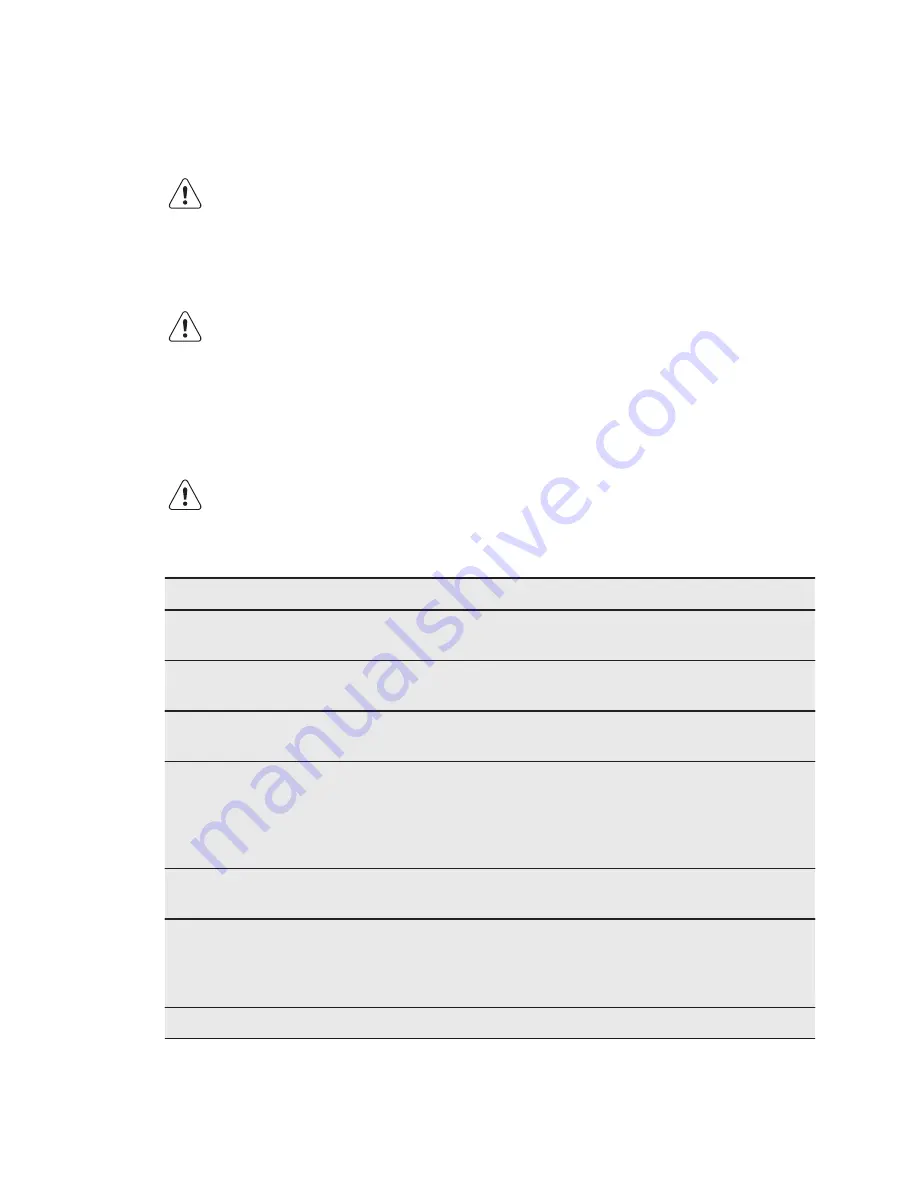 Electrolux EOA3410AOX User Manual Download Page 22