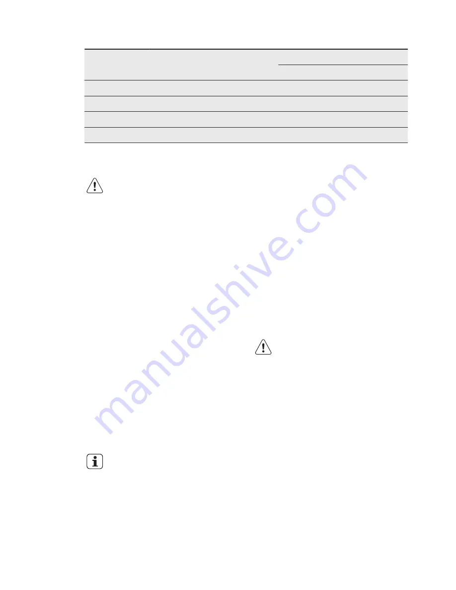 Electrolux EOA3410AOX User Manual Download Page 43