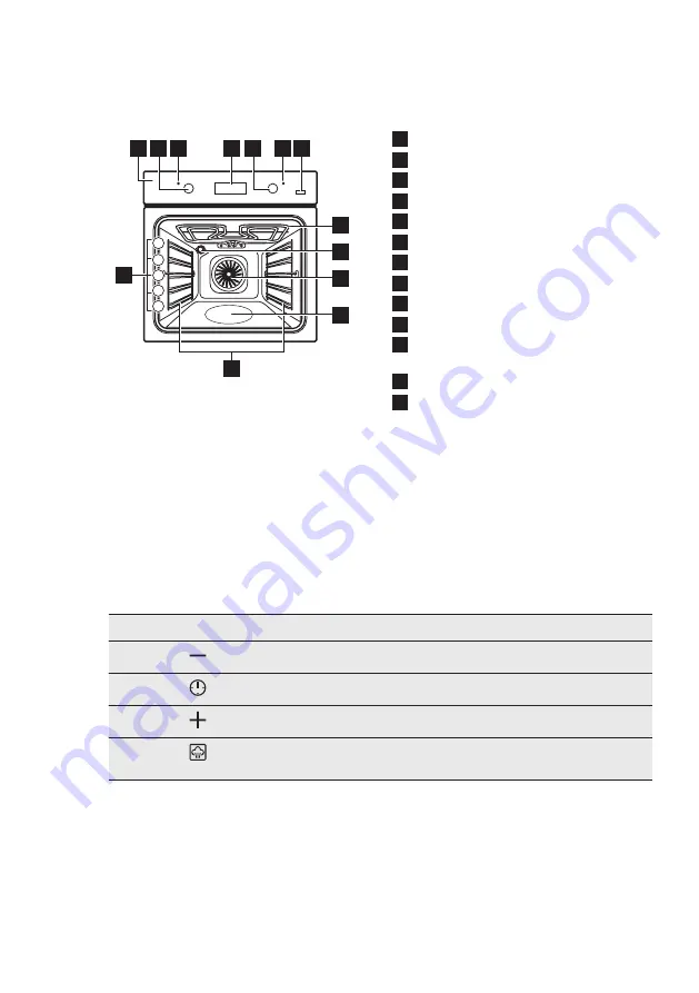 Electrolux EOA3414AOX User Manual Download Page 9