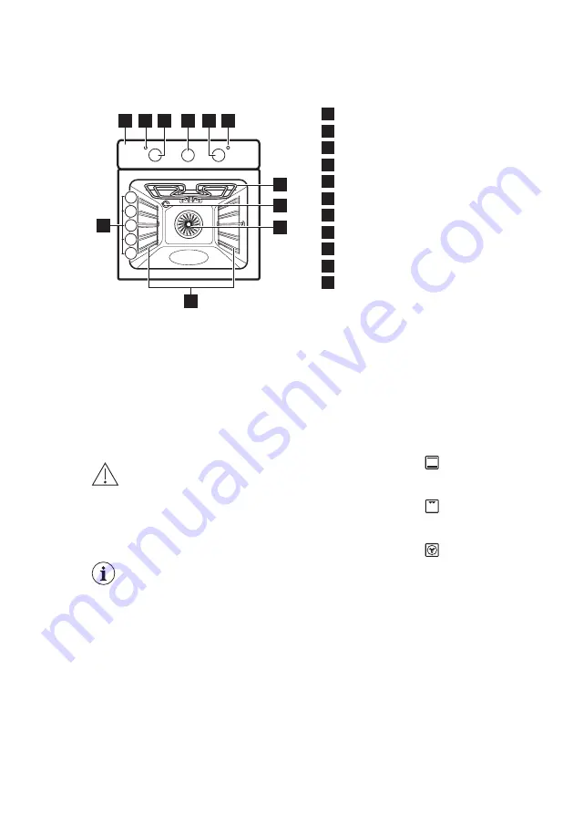 Electrolux EOA5220AOR Скачать руководство пользователя страница 7