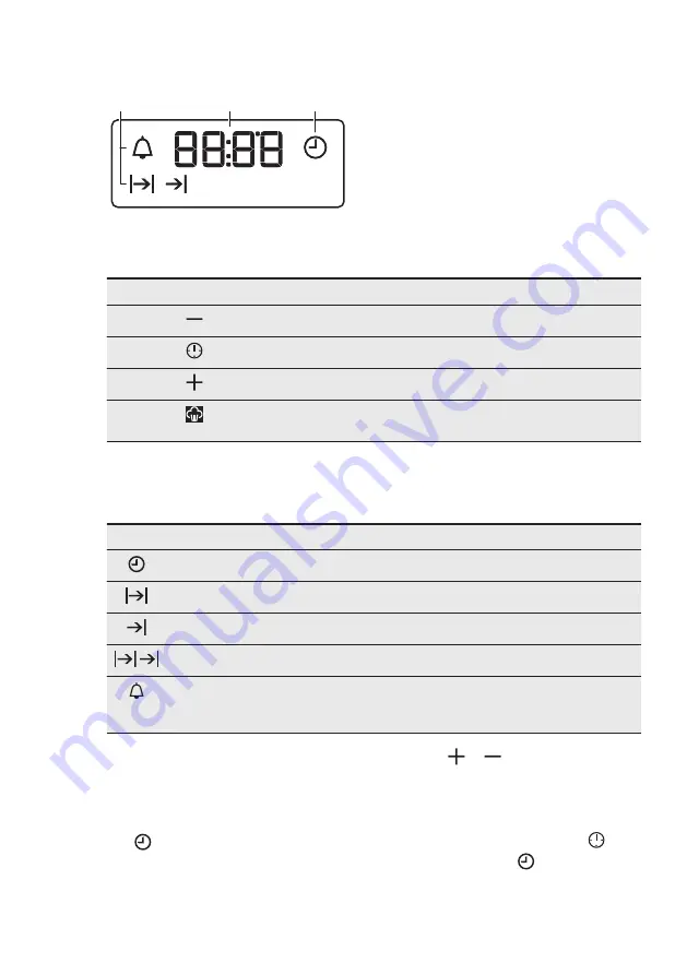 Electrolux EOA5444AAX Скачать руководство пользователя страница 9