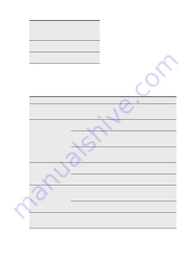 Electrolux EOA5444AAX User Manual Download Page 13