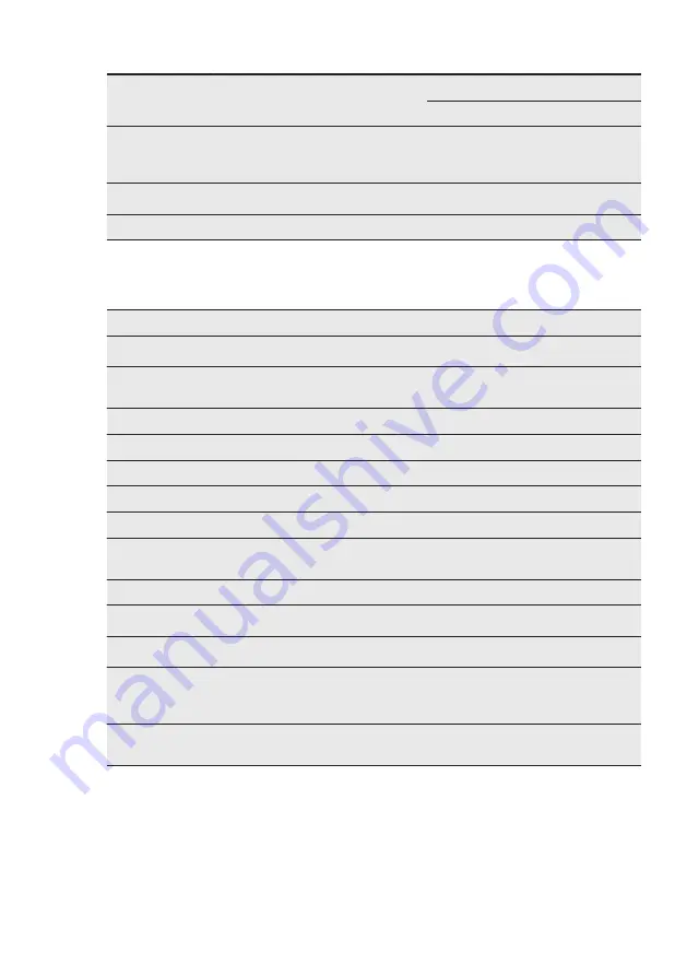 Electrolux EOA5444AAX User Manual Download Page 17