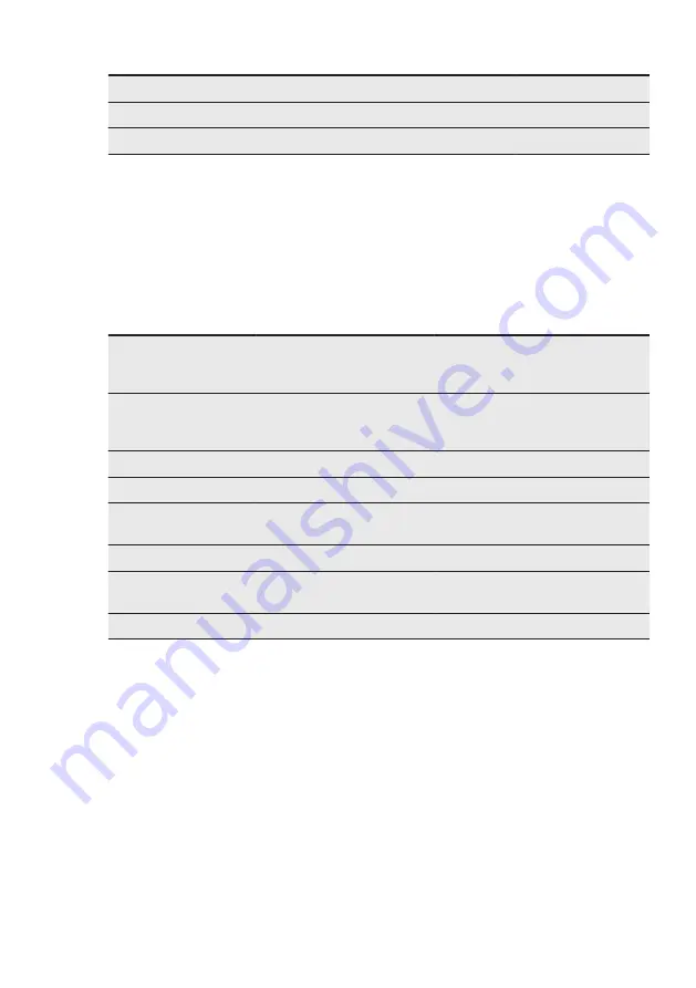 Electrolux EOA5444AAX User Manual Download Page 21