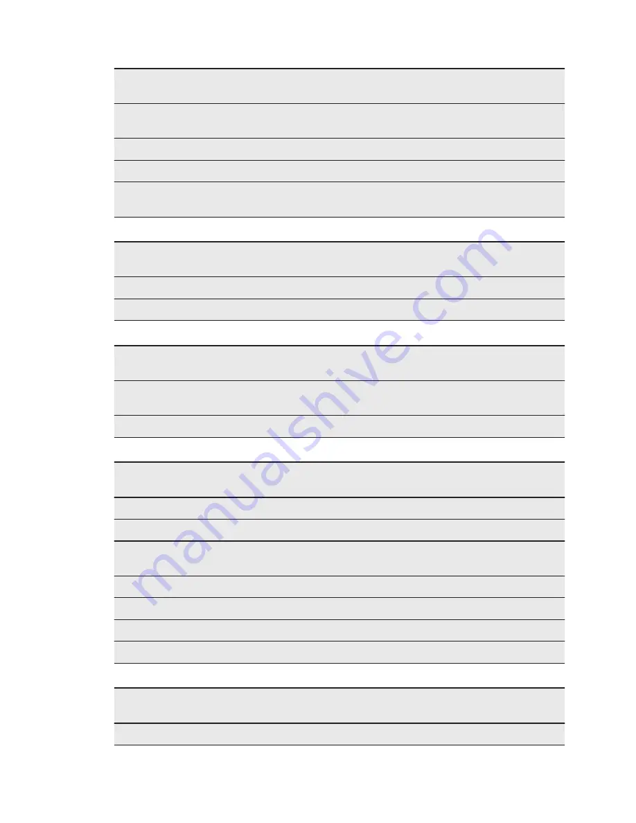 Electrolux EOA5641 User Manual Download Page 20