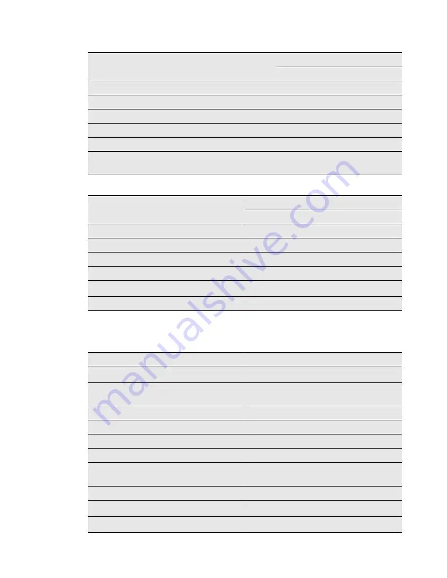 Electrolux EOA5641BO User Manual Download Page 21