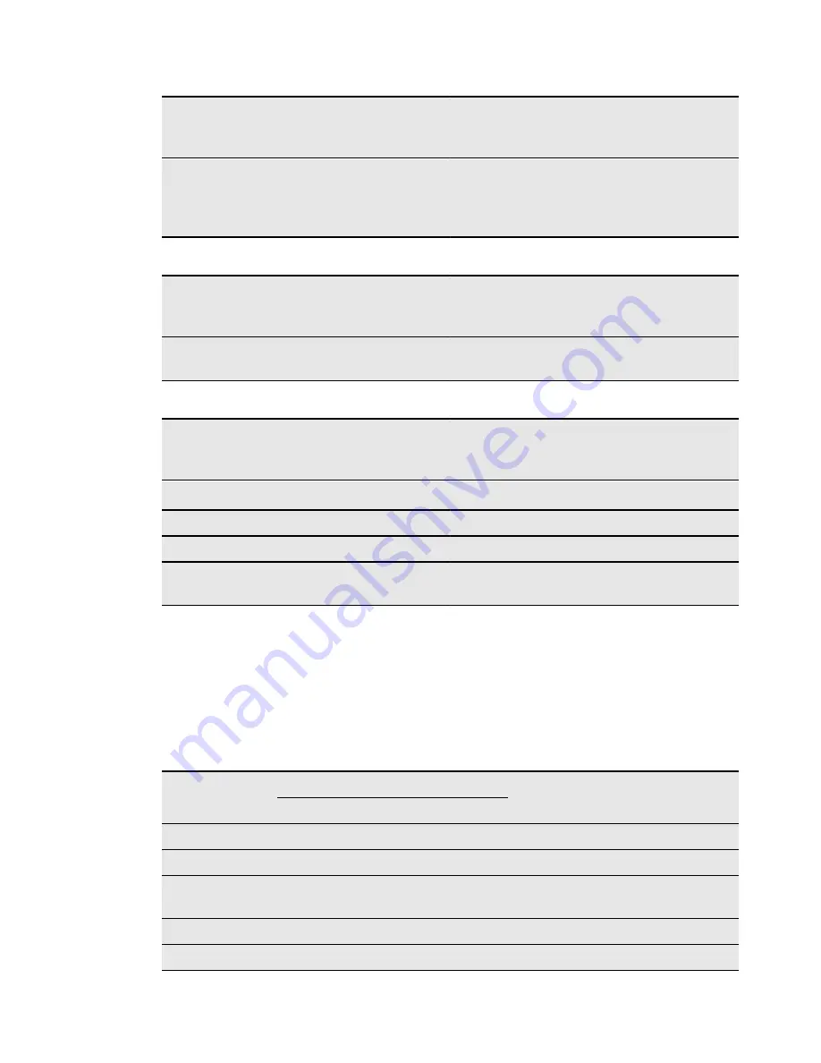 Electrolux EOA5641BO User Manual Download Page 23