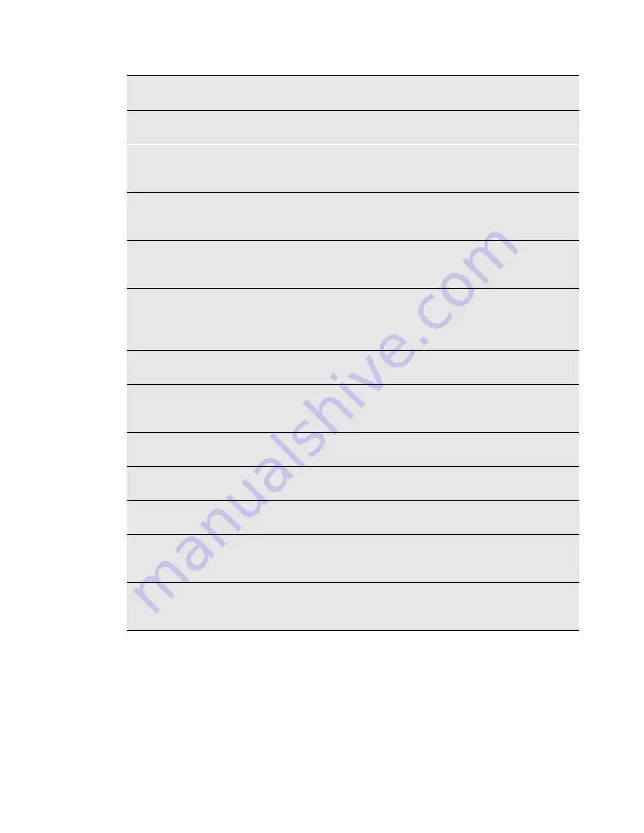 Electrolux EOA5651AA User Manual Download Page 19