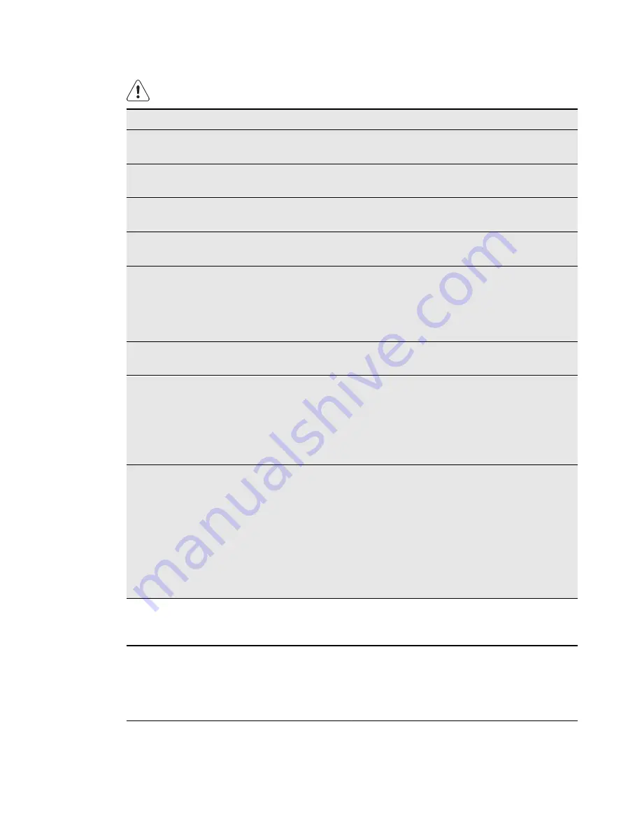 Electrolux EOA5651AA User Manual Download Page 31