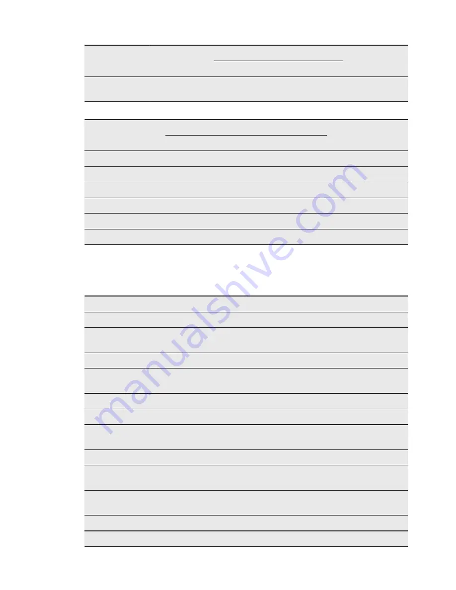 Electrolux EOA5651BAK User Manual Download Page 25