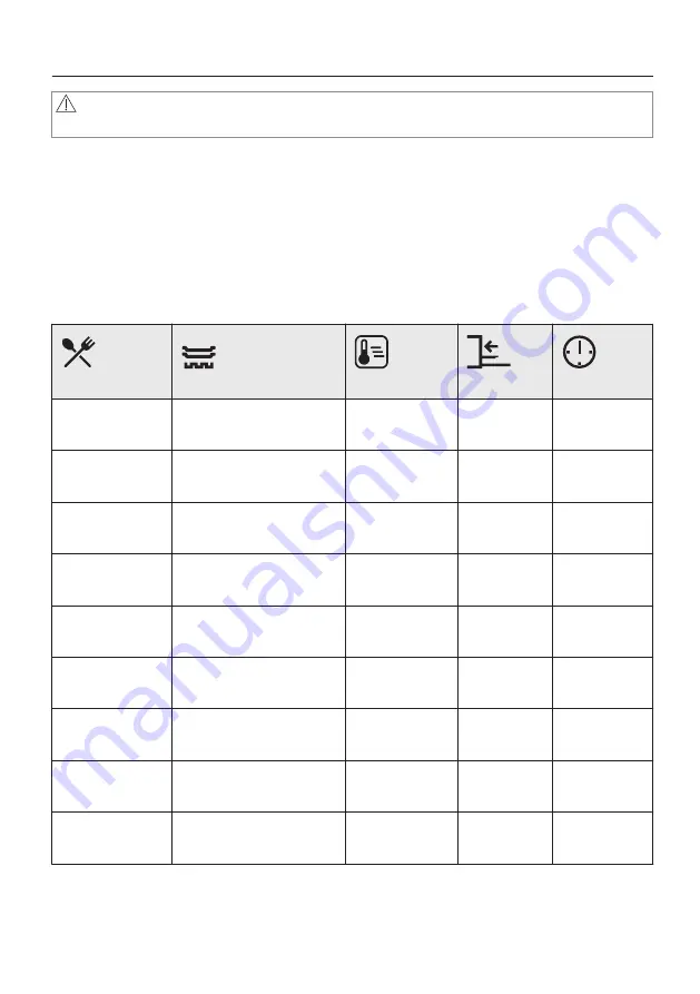 Electrolux EOA9S31CX User Manual Download Page 37