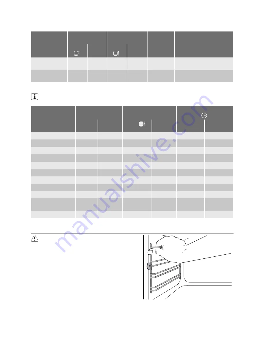 Electrolux EOB 30001 User Manual Download Page 10