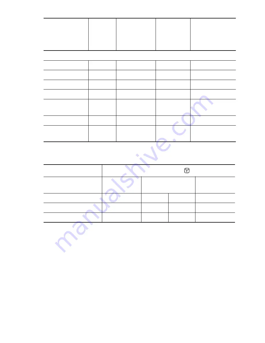 Electrolux EOB 3610 EU Operating Instructions Manual Download Page 27