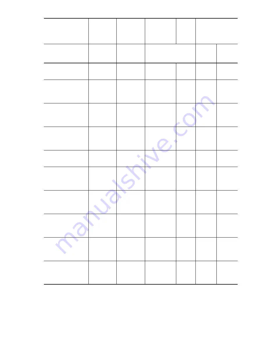 Electrolux EOB 3610 Operating Instructions Manual Download Page 25